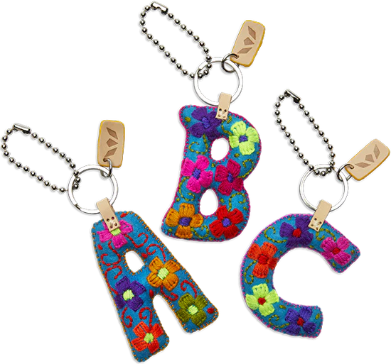 Charm, Felt Letter